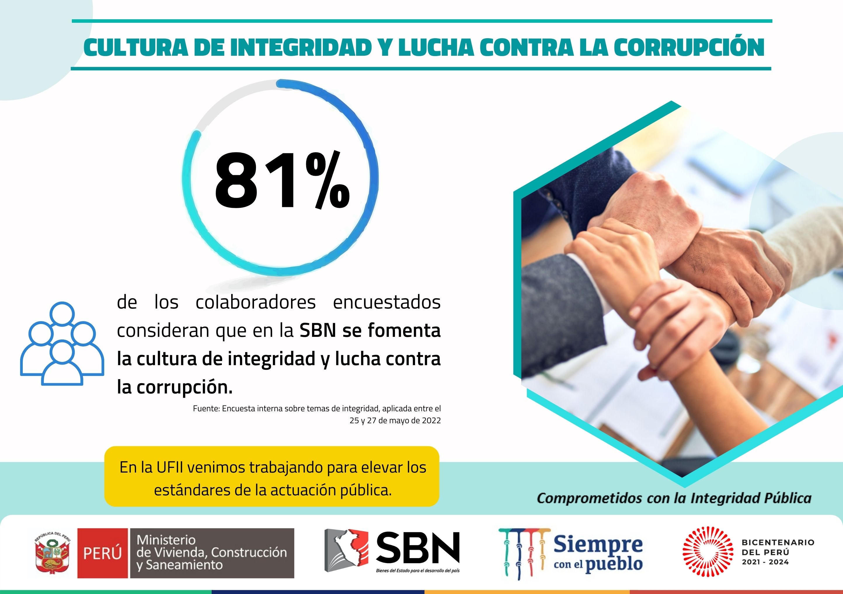Campaña de difusión: Cultura de integridad y lucha contra la corrupción.