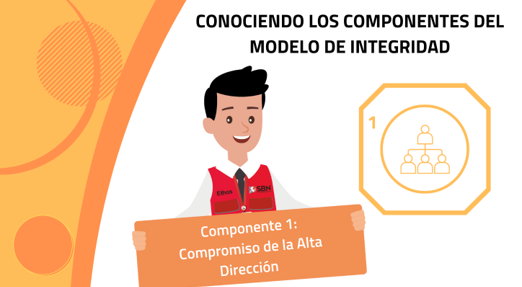 Campaña de difusión: Conociendo los Componentes del Modelo de Integridad - "Componente 1 Compromiso de la Alta Dirección"