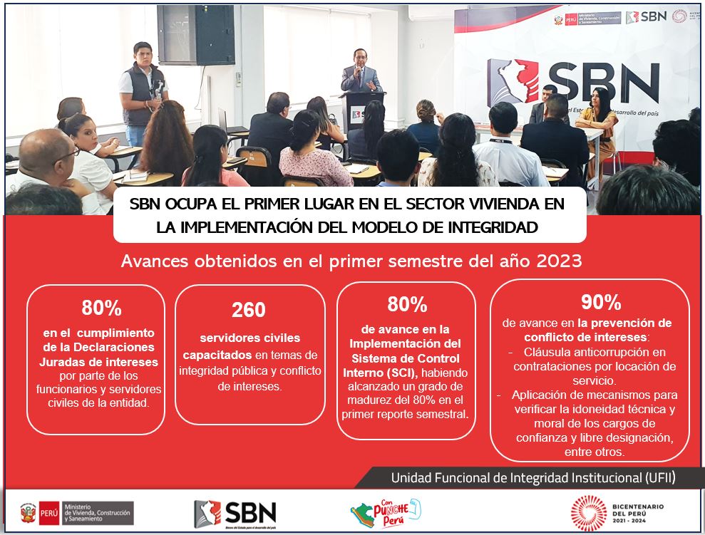 Difusión: SBN ocupa el primer lugar en el Sector Vivienda en la Implementación del Modelo de Integridad