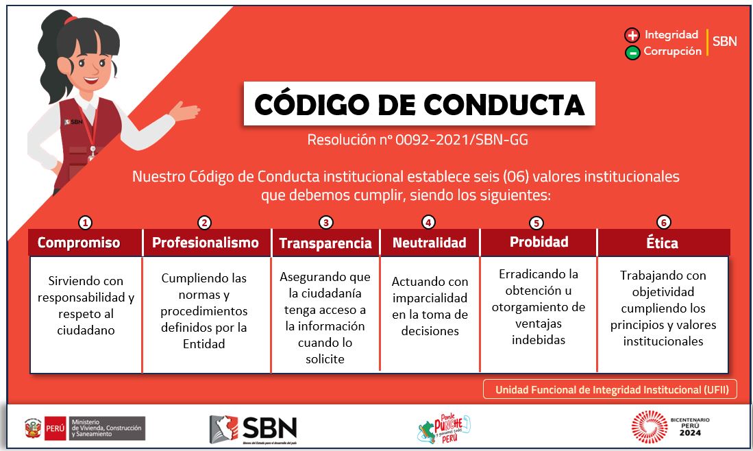 	Campaña: Promoción del Código de Conducta