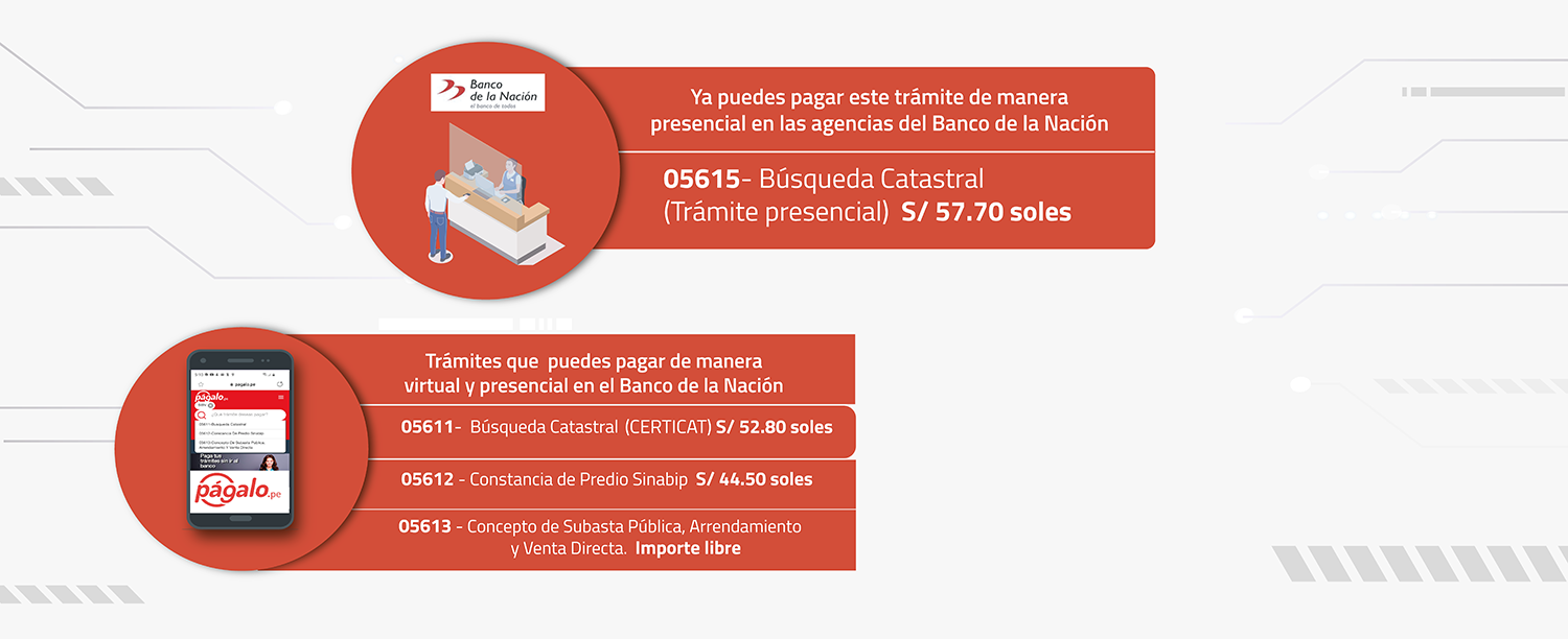 EL CERTIFICADO DE BÚSQUEDA CATASTRAL, TRAMITADO DE MANERA PRESENCIAL, PUEDE PAGARSE EN LAS AGENCIAS DEL BANCO DE LA NACIÓN