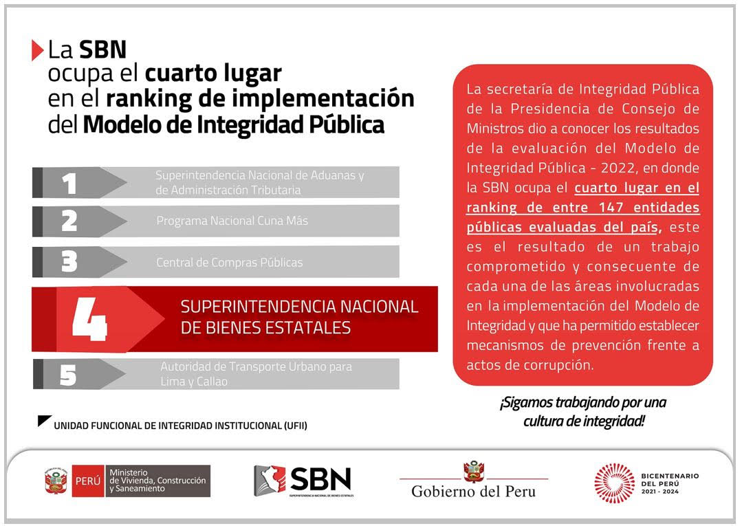  SBN ocupa el 4to lugar en el ranking de implementación del Modelo de Integridad