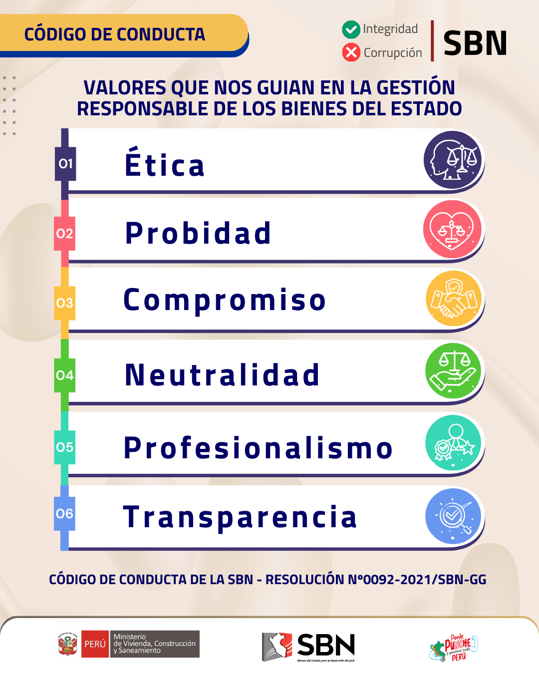  Campaña: Valores que nos guían en la gestión responsable de los bienes del Estado